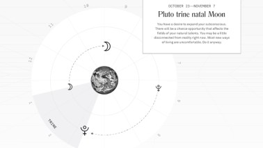 astrology start-ups