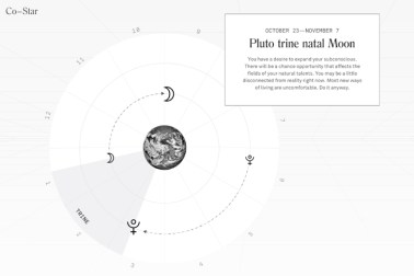 astrology start-ups