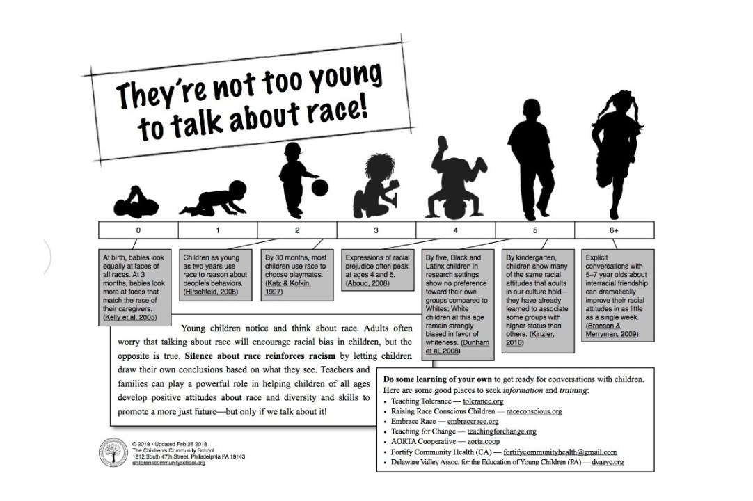 arizona racist kids three