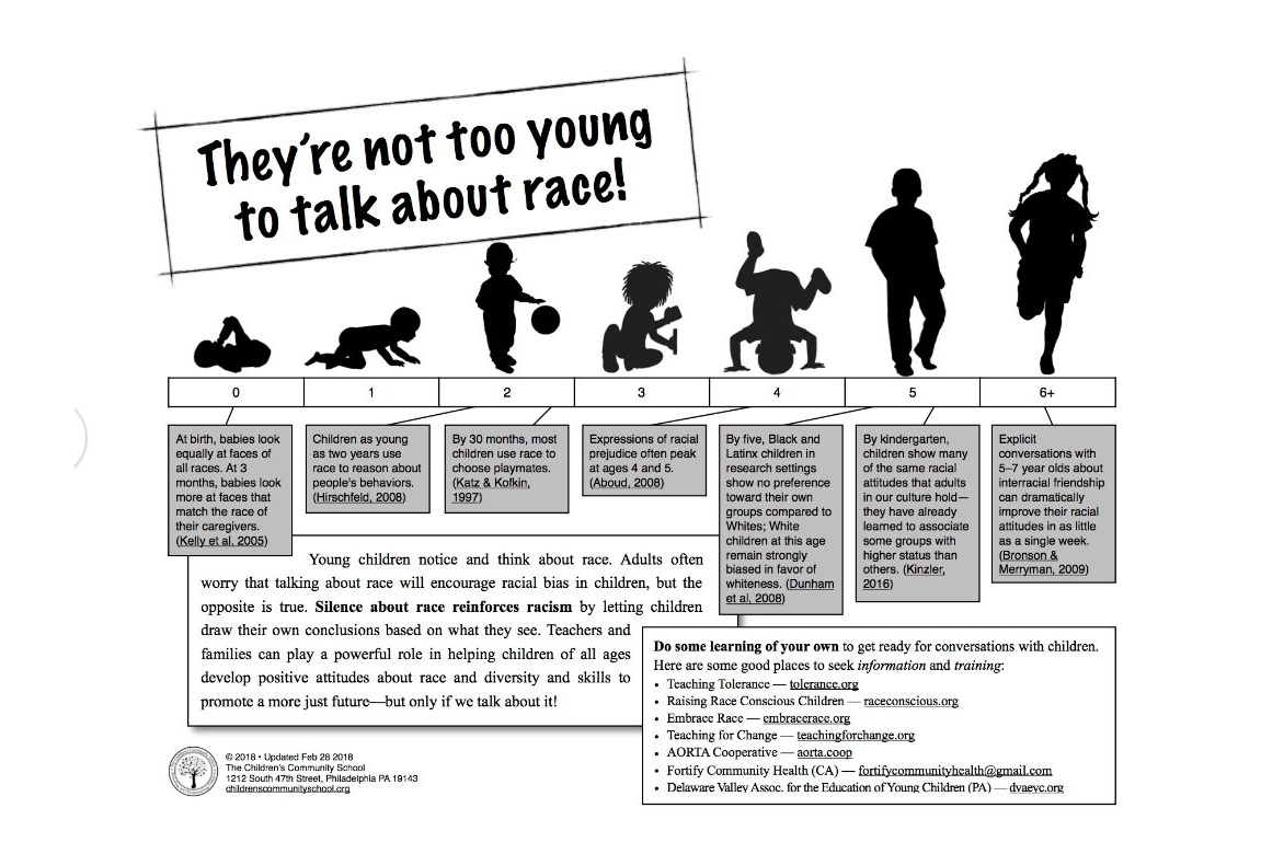 arizona racist kids three