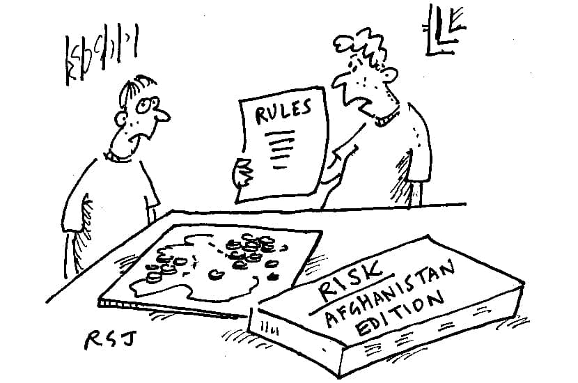 Reset all pieces to original positions. Start again.