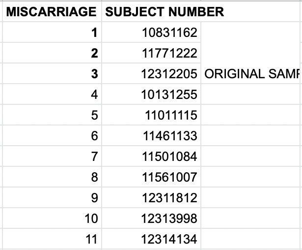 Amber Athey Pfizer Miscarriage Data (Screenshot)