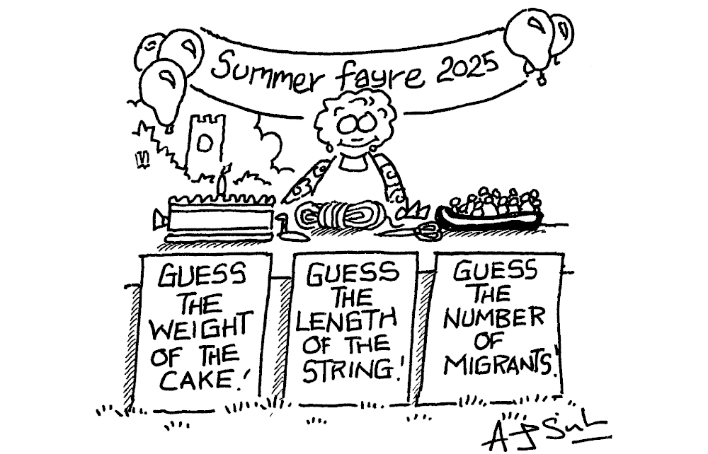 Guess the number of migrants