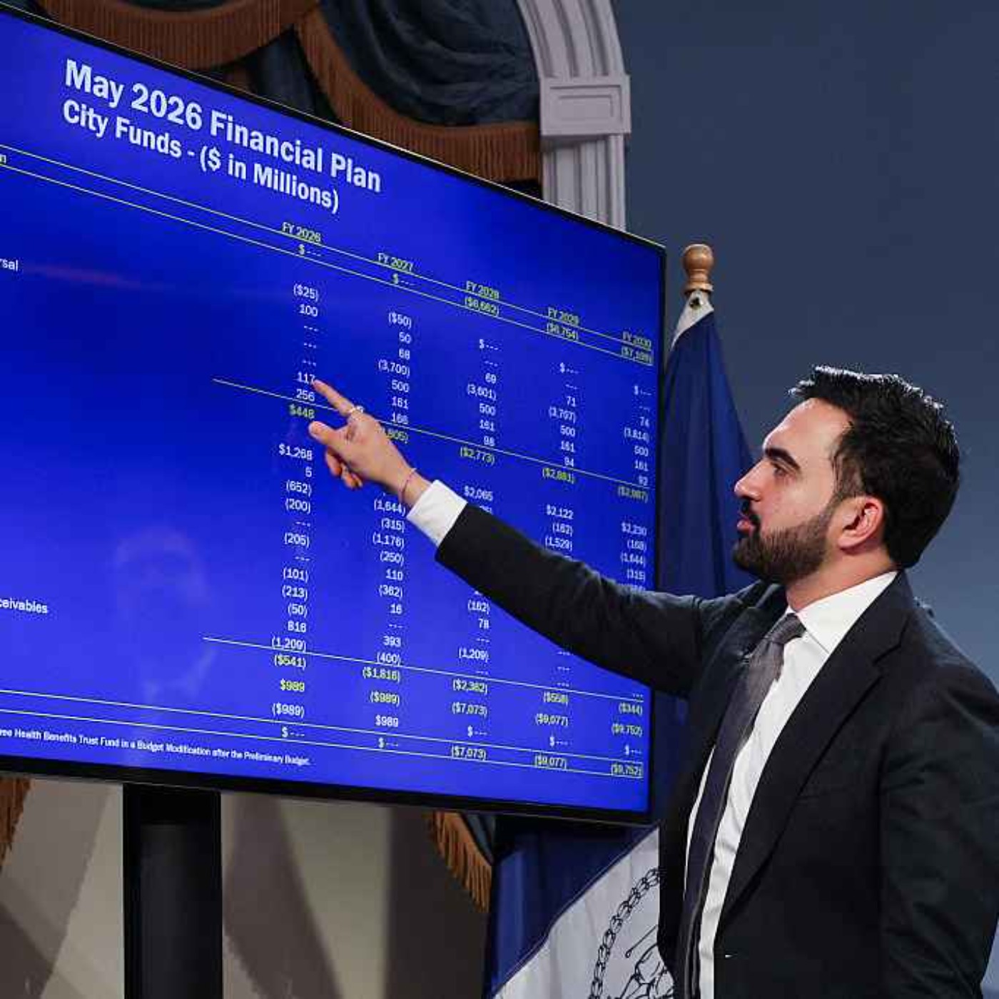 Trump's tariffs & Mamdani's New York – can anything destroy America's economy?