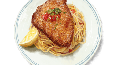 chicken milanese