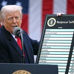 Tariffs