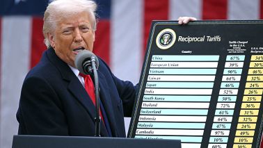 Tariffs