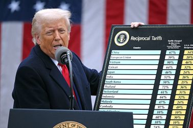 Tariffs