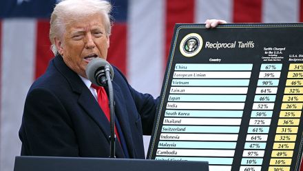 Tariffs