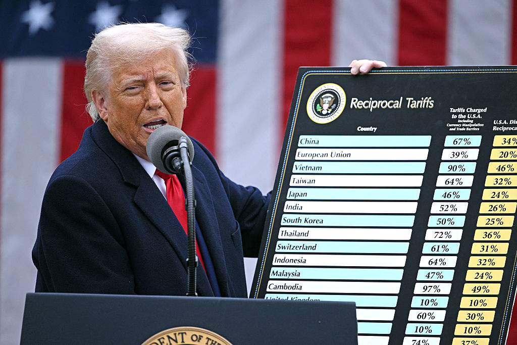 Tariffs